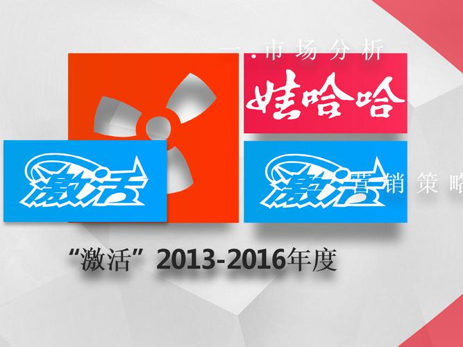 年度市场营销策划方案计划.ppt
